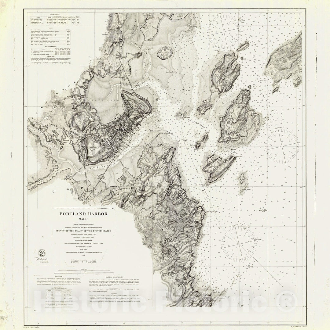 Historic Nautical Map - Portland Harbor, 1866 NOAA Chart - Vintage Wall Art