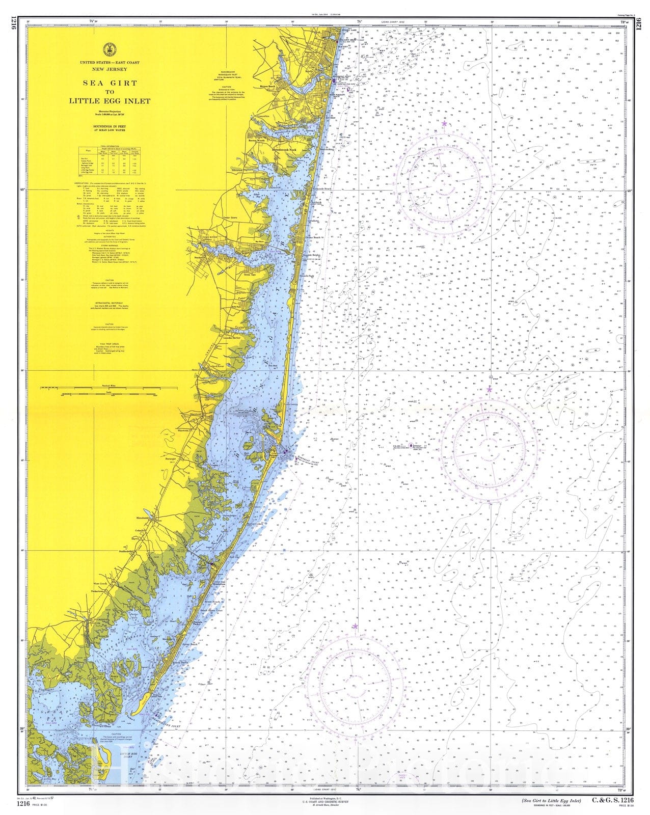 Historic Nautical Map - Sea Girt To Little Egg Inlet, 1957 NOAA Chart - New Jersey (NJ) - Vintage Wall Art