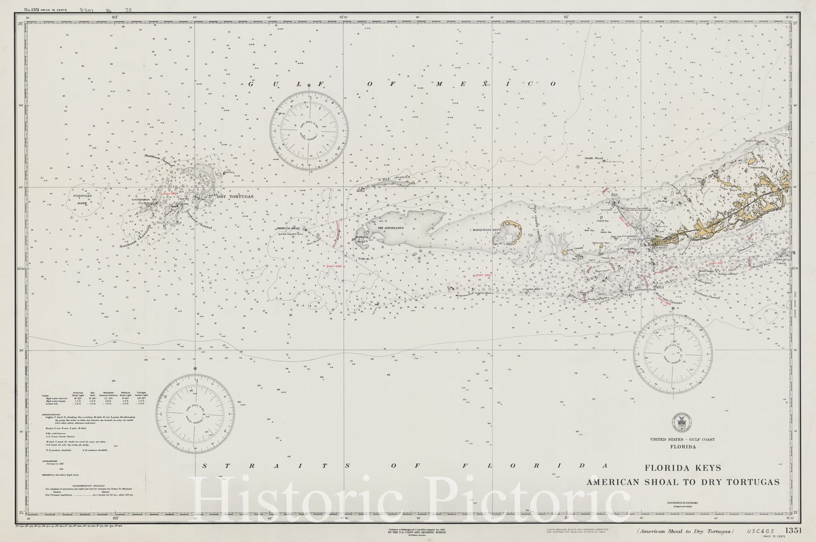 Historic Nautical Map - American Shoal To Dry Tortugas, 1933 NOAA Chart - Florida (FL) - Vintage Wall Art