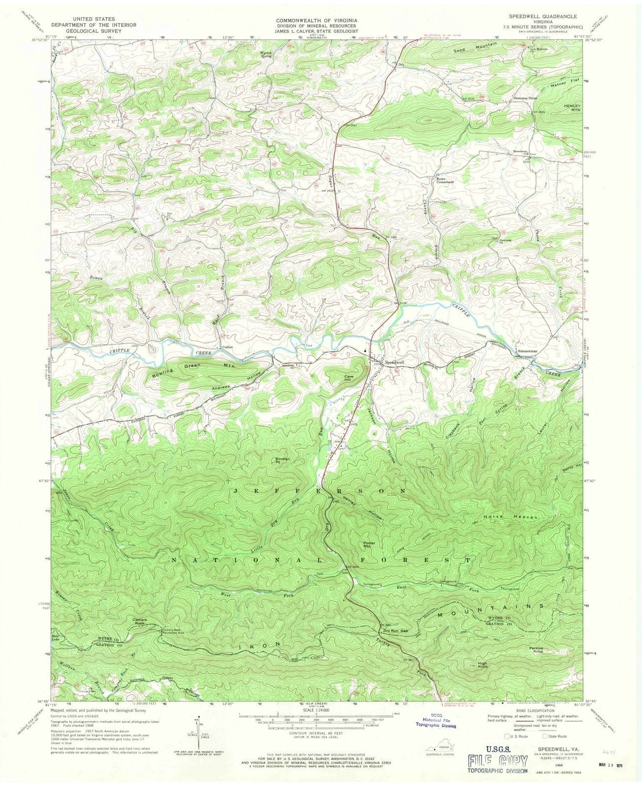 Dragable Image
