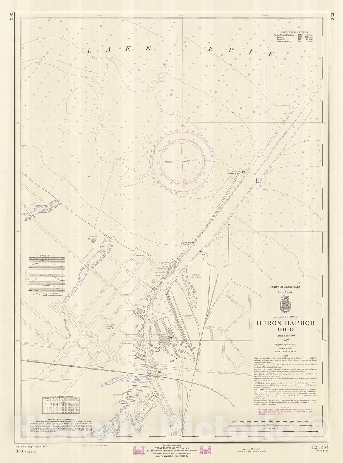 Historic Nautical Map - Huron Harbor, 1967 NOAA Chart - Ohio (OH) - Vintage Wall Art