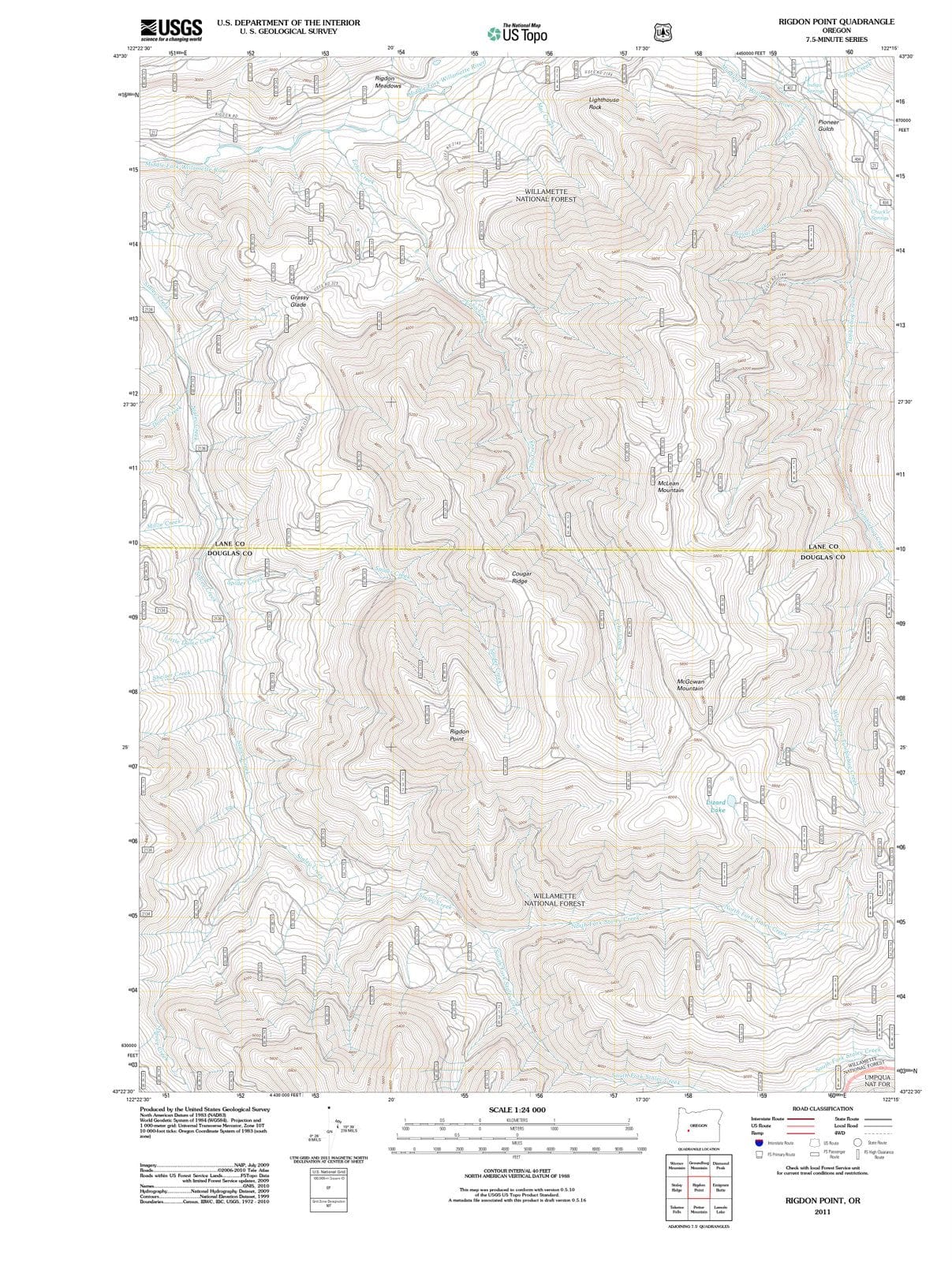 Dragable Image