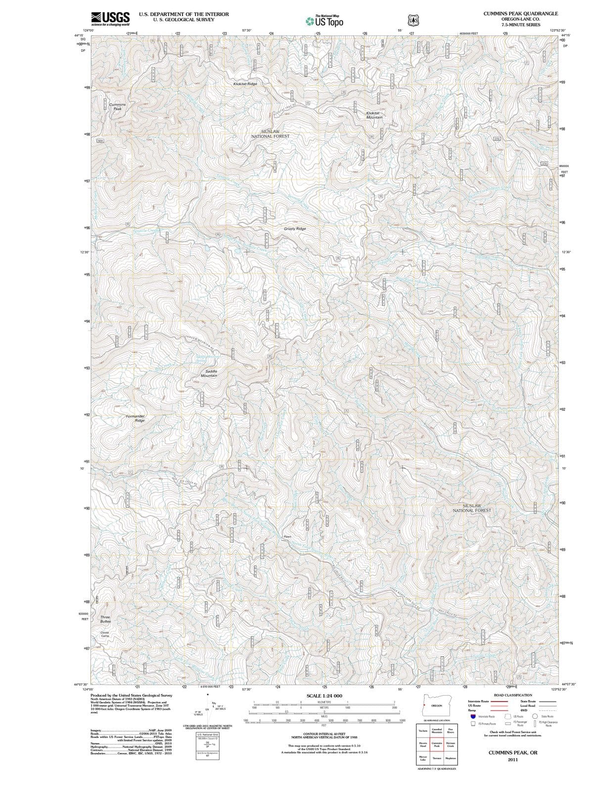 Dragable Image