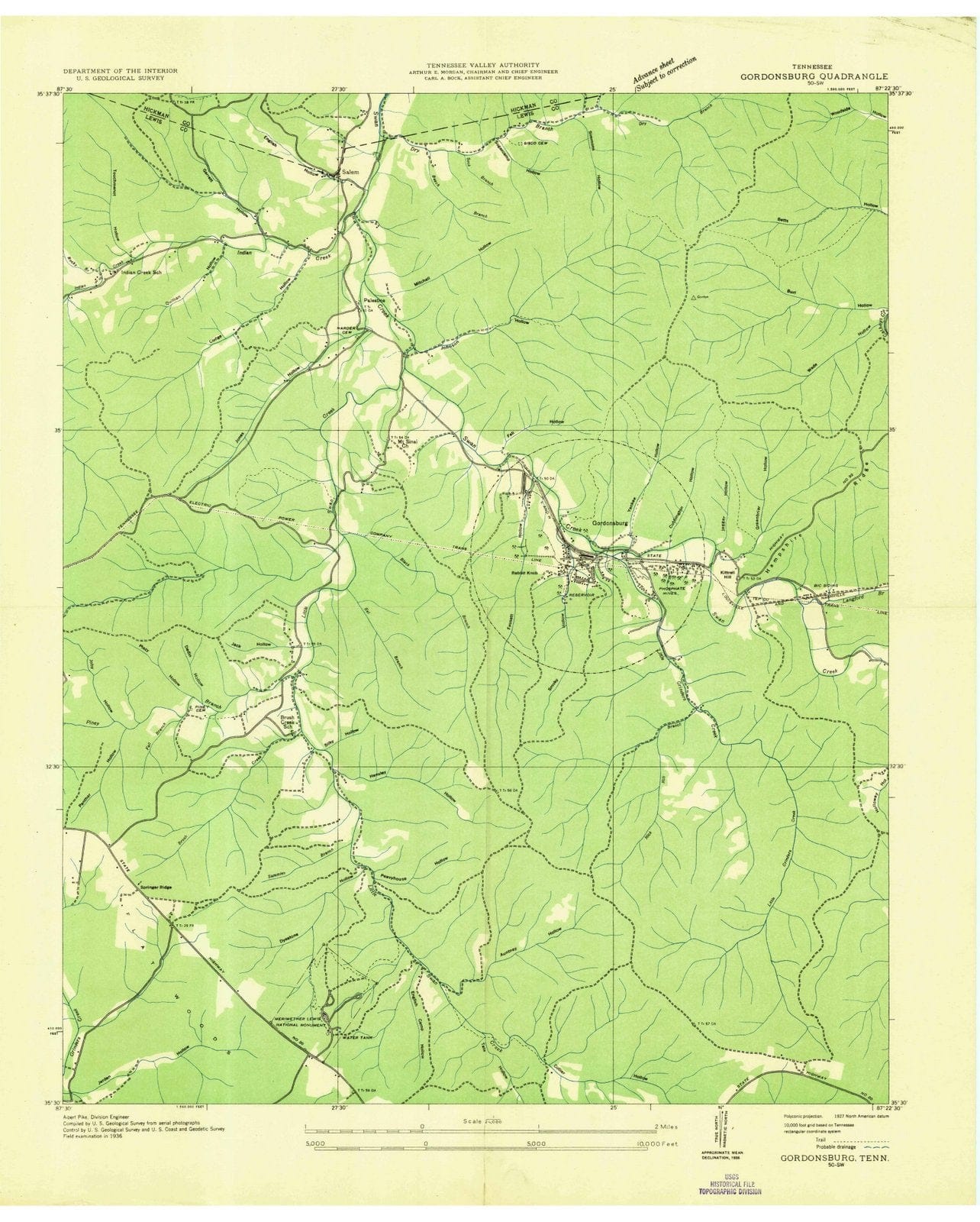 Dragable Image