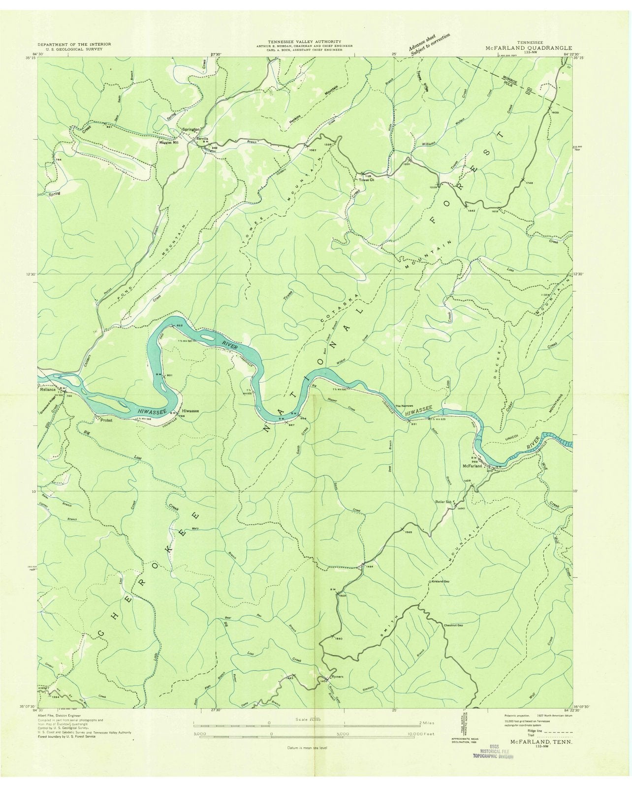 Dragable Image