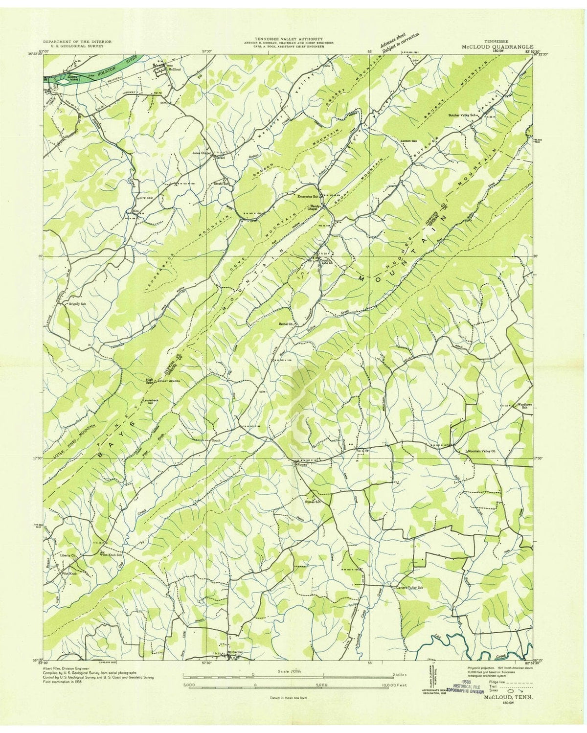 1935 McCloud, TN - Tennessee - USGS Topographic Map