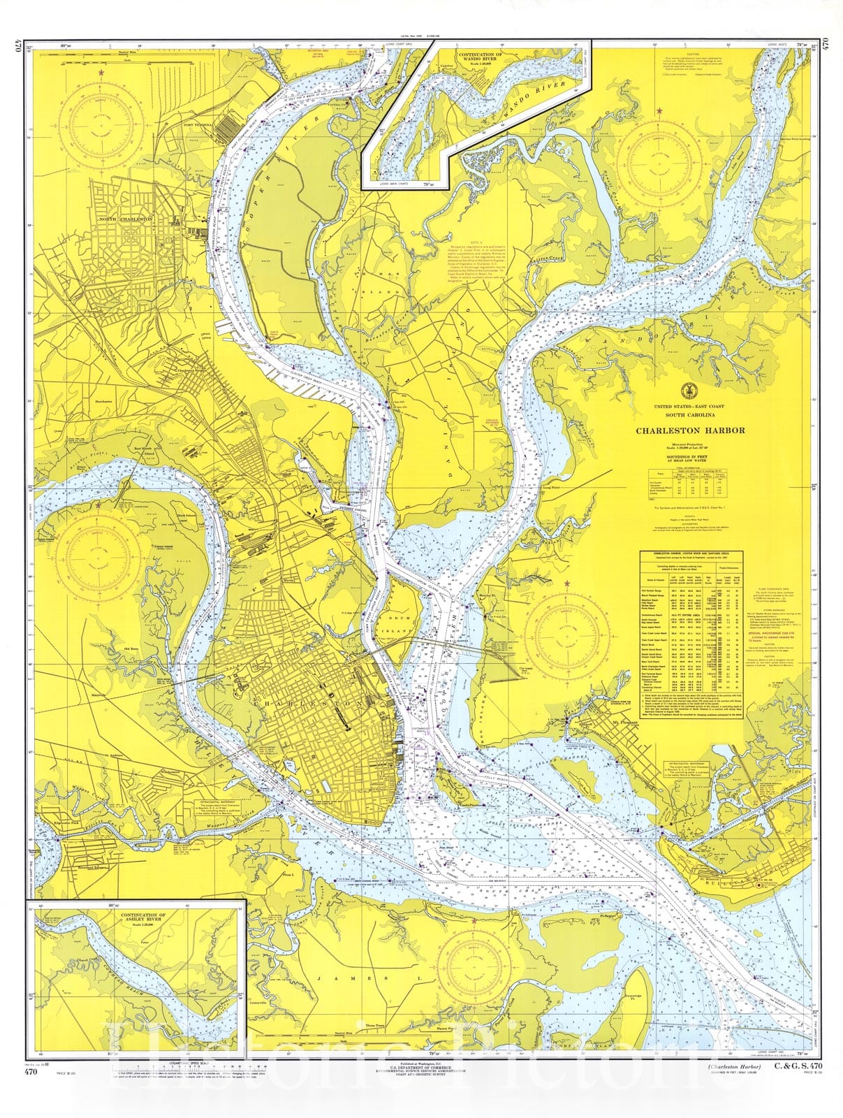 Historic Nautical Map - Charleston Harbor, 1968 NOAA Chart - South Carolina (SC) - Vintage Wall Art