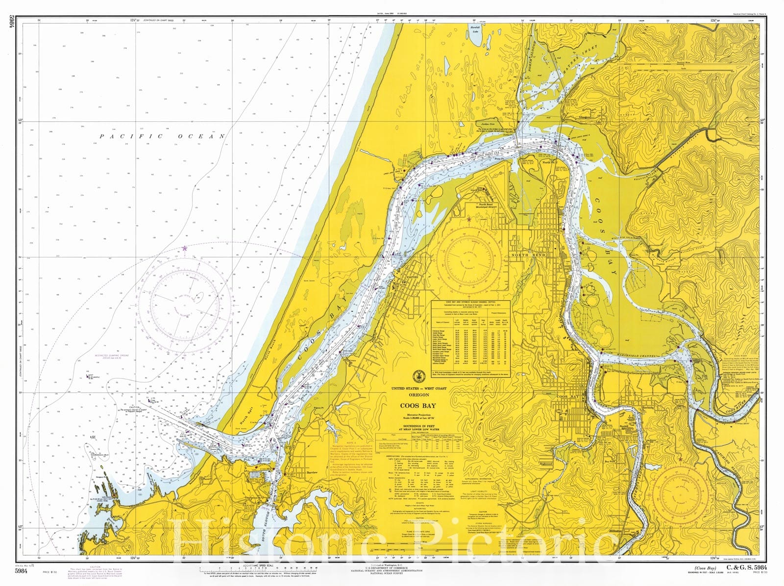 Historic Nautical Map - Coos Bay, 1971 NOAA Chart - Oregon (OR) - Vintage Wall Art
