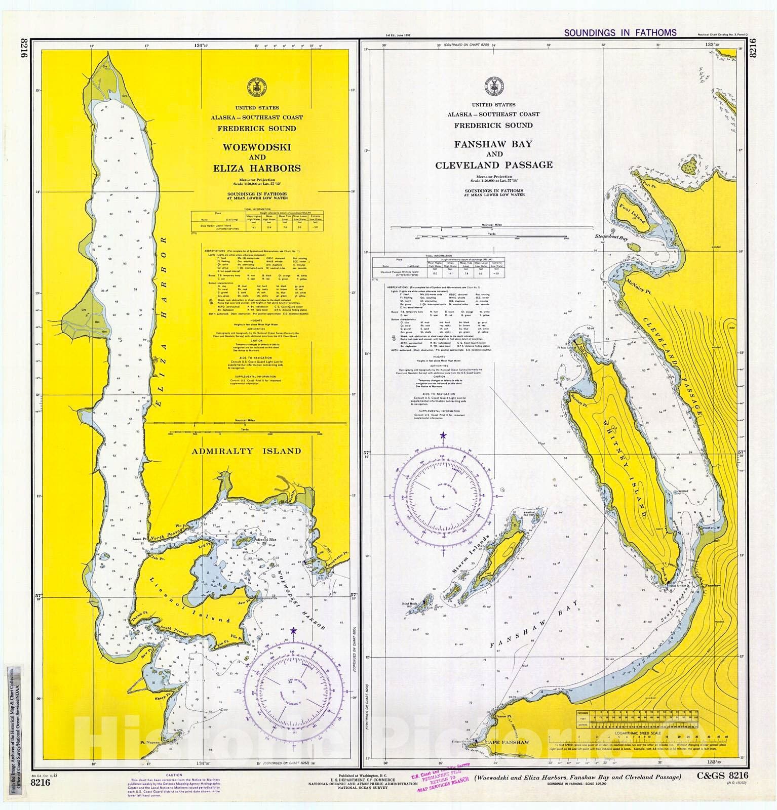 Dragable Image