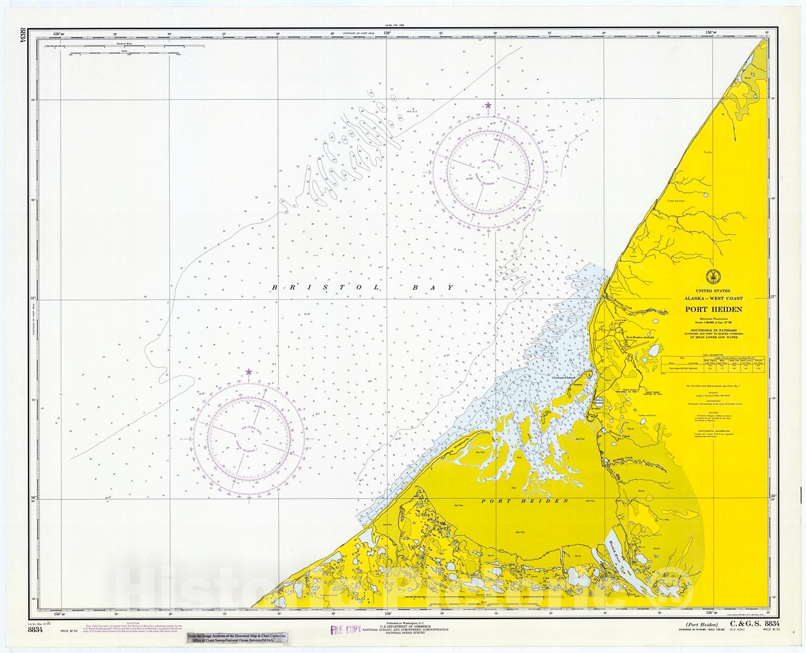 Historic Nautical Map - Port Heiden, 1971 NOAA Chart - Alaska (AK) - Vintage Wall Art
