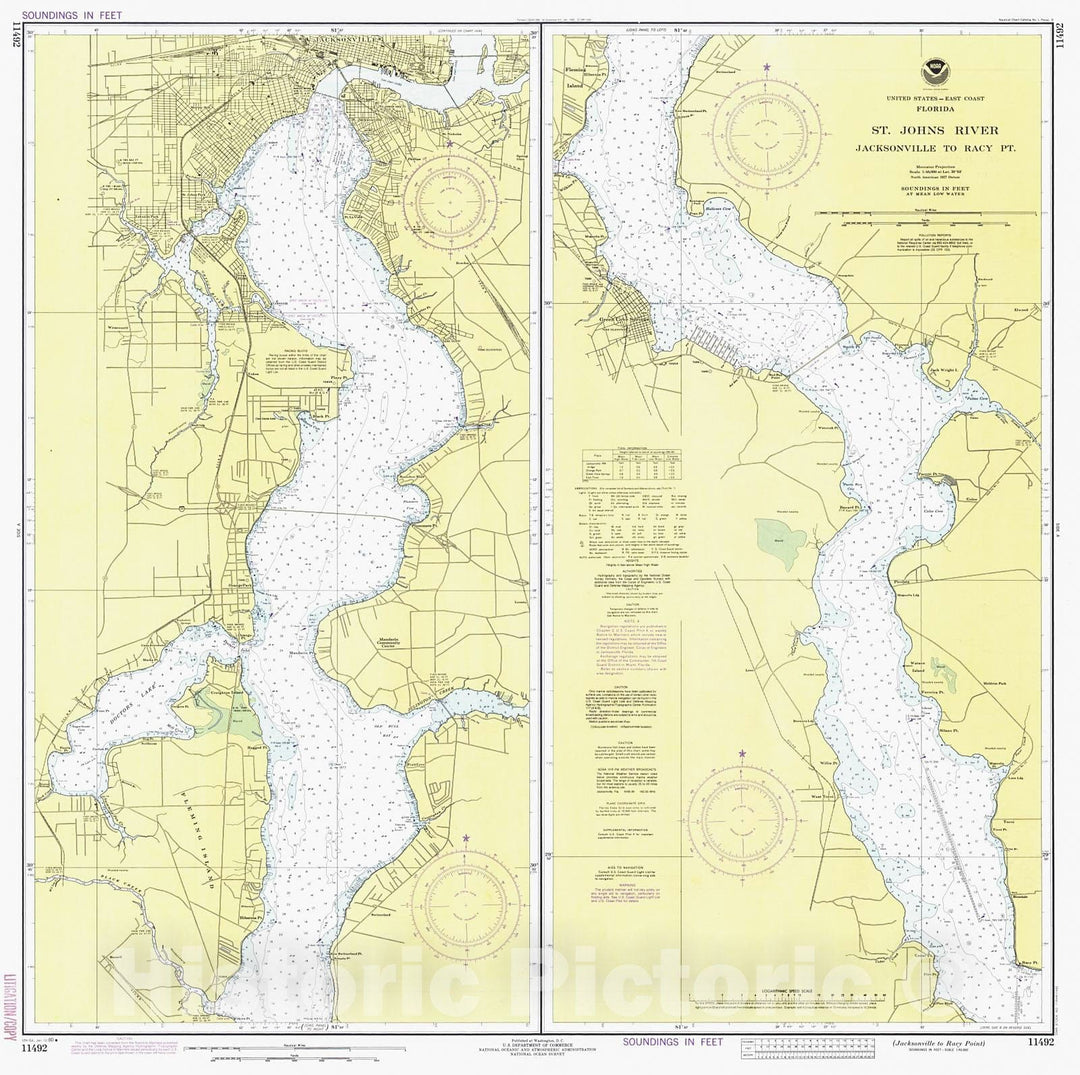 Historic Nautical Map - Jacksonville To Racy Point, 1980 NOAA Chart - Florida (FL) - Vintage Wall Art