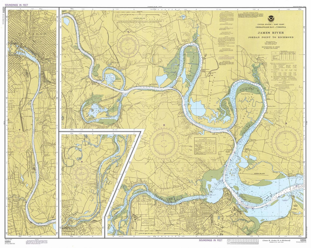 Historic Nautical Map - James River - Jordan Pt To Richmond, 1977 NOAA Chart - Virginia (VA) - Vintage Wall Art