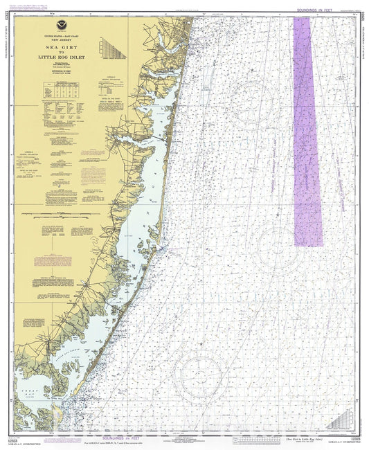 Historic Nautical Map - Sea Girt To Little Egg Inlet, 1978 NOAA Chart - New Jersey (NJ) - Vintage Wall Art