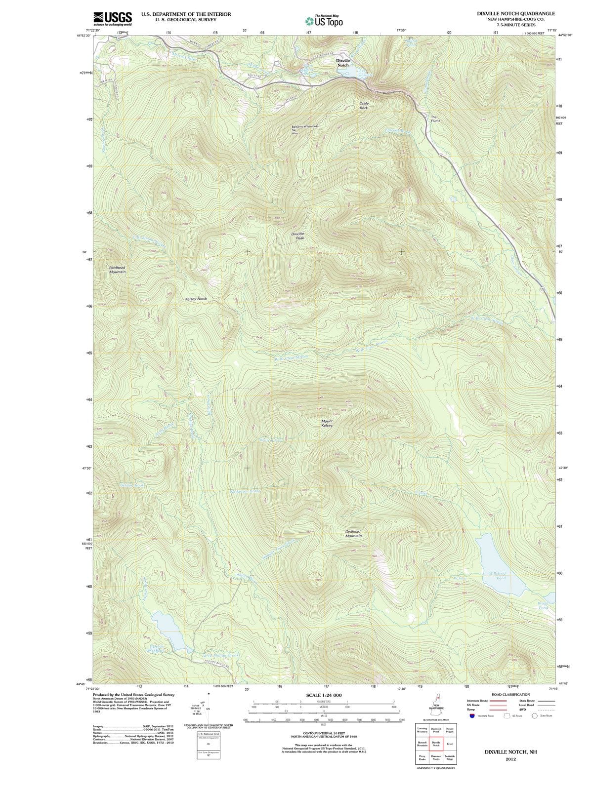 Dragable Image