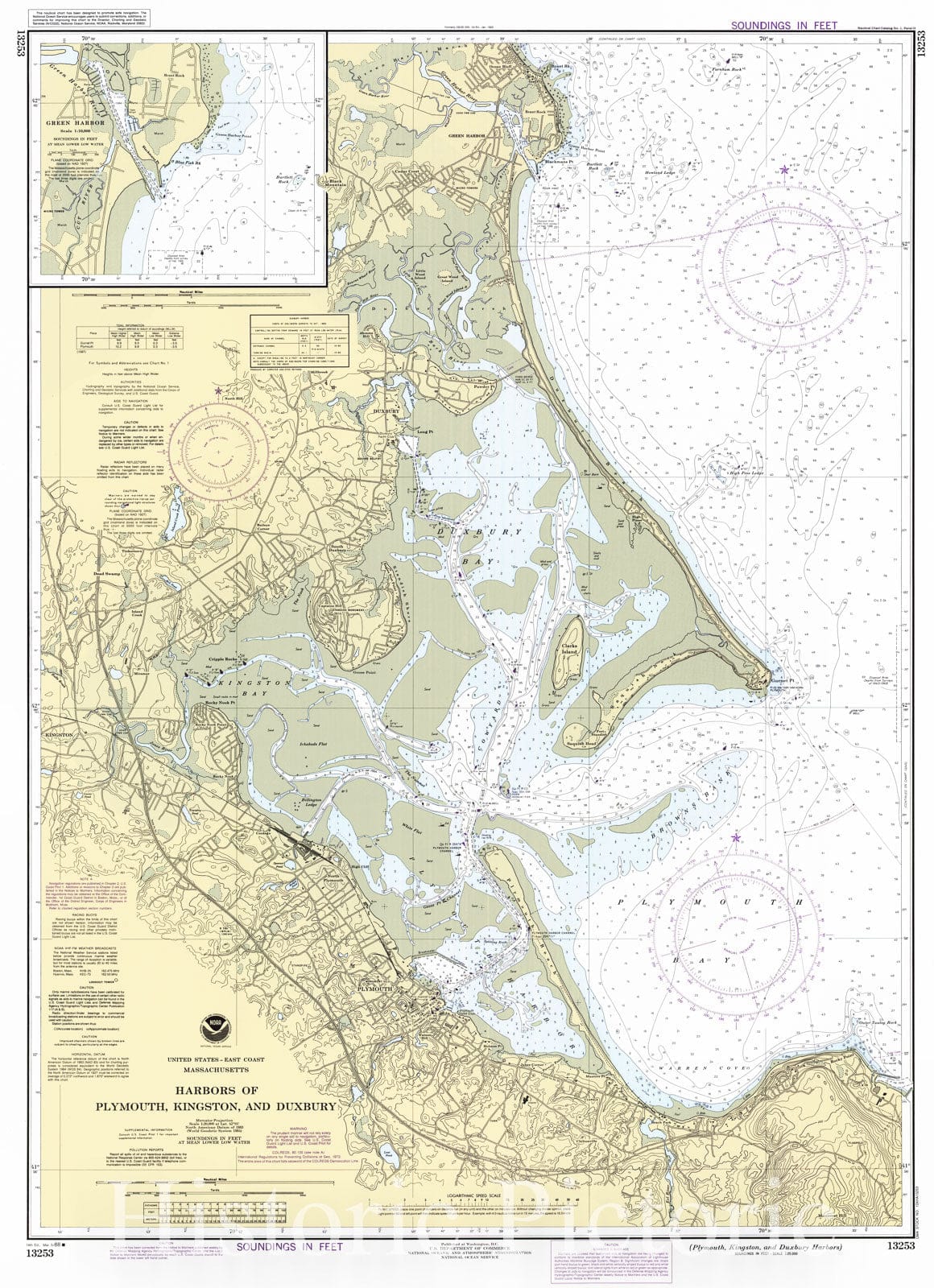 Historic Nautical Map - Plymouth Kingston And Duxbury Harbors, 1988 NOAA Chart - Massachusetts (MA) - Vintage Wall Art