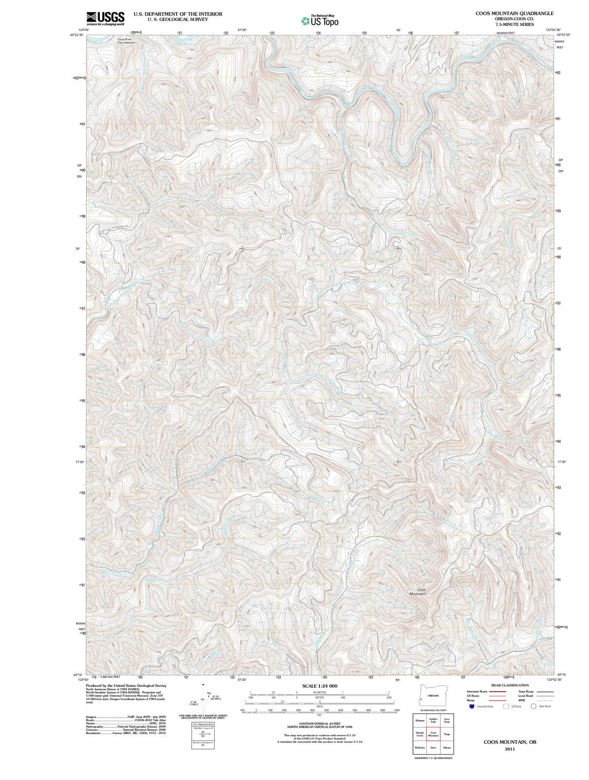 Dragable Image