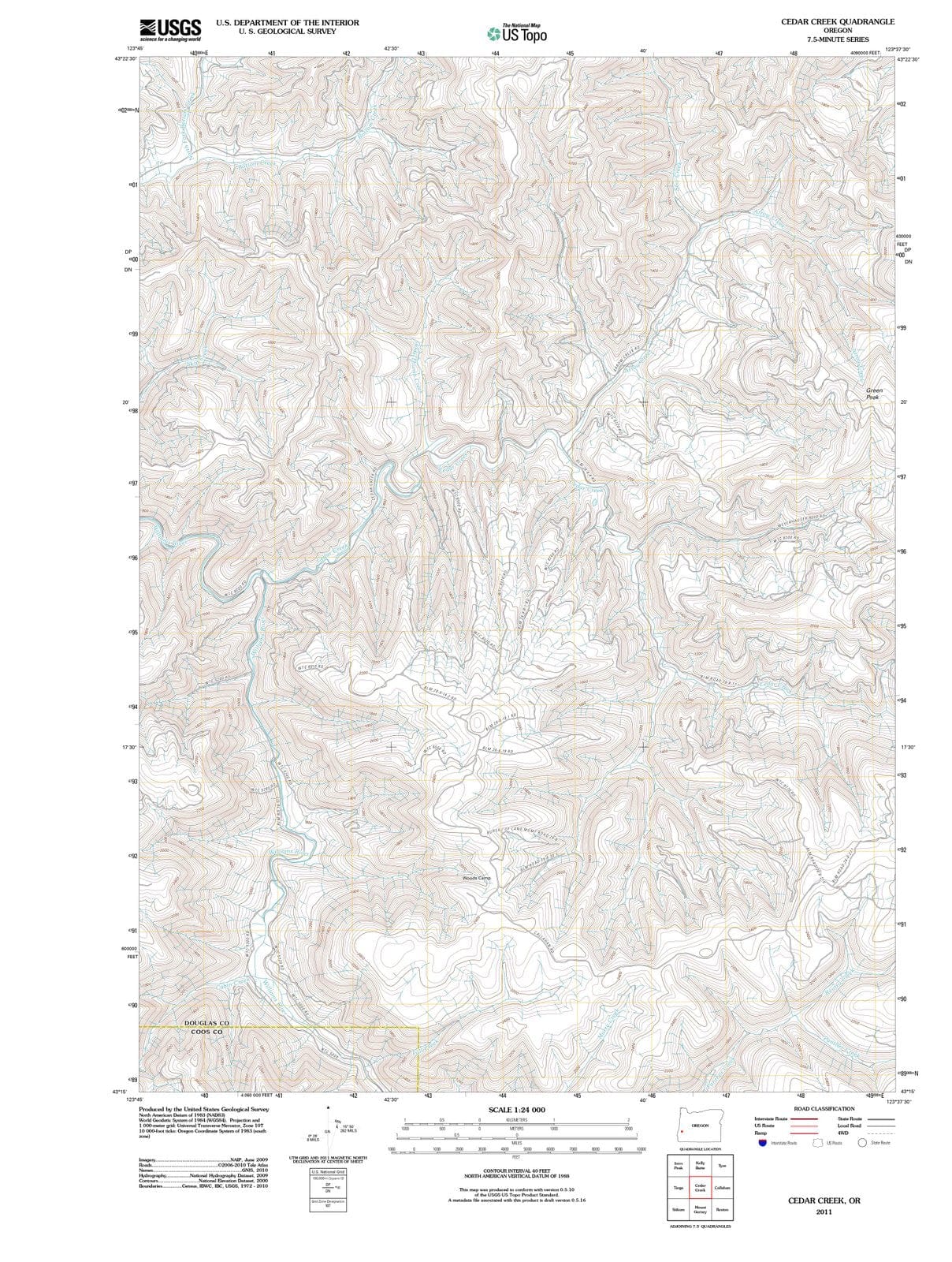 Dragable Image