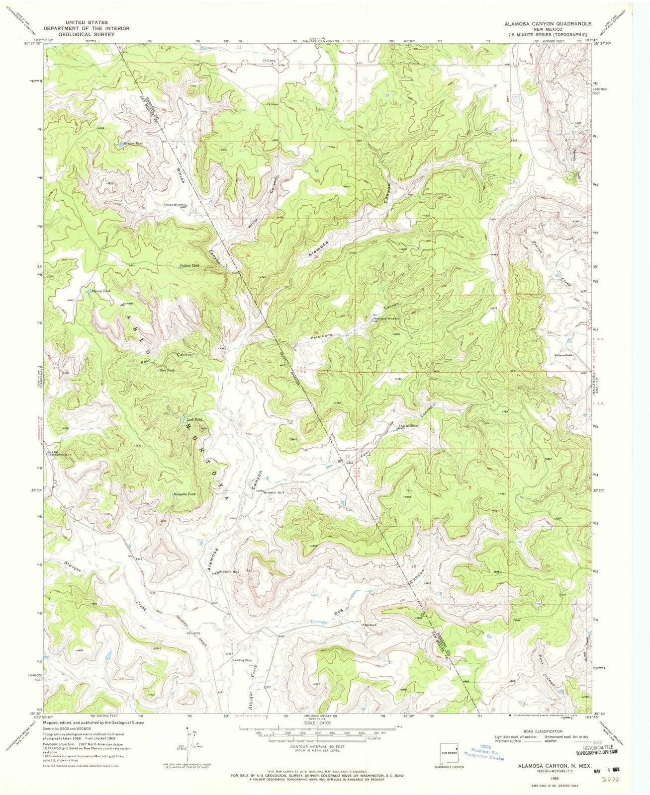 Dragable Image