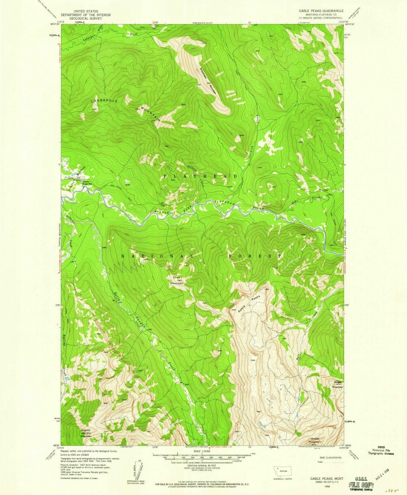 Dragable Image