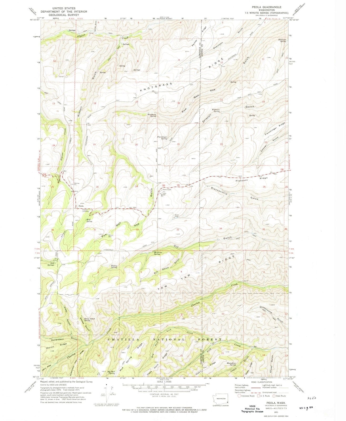 Dragable Image