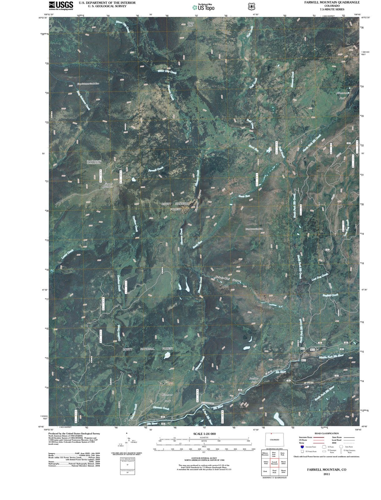 Dragable Image
