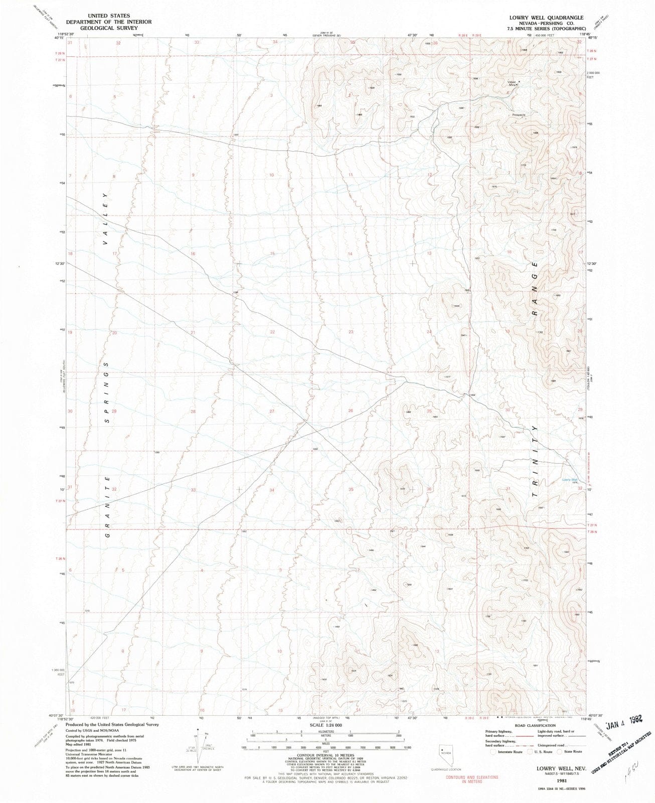 Dragable Image