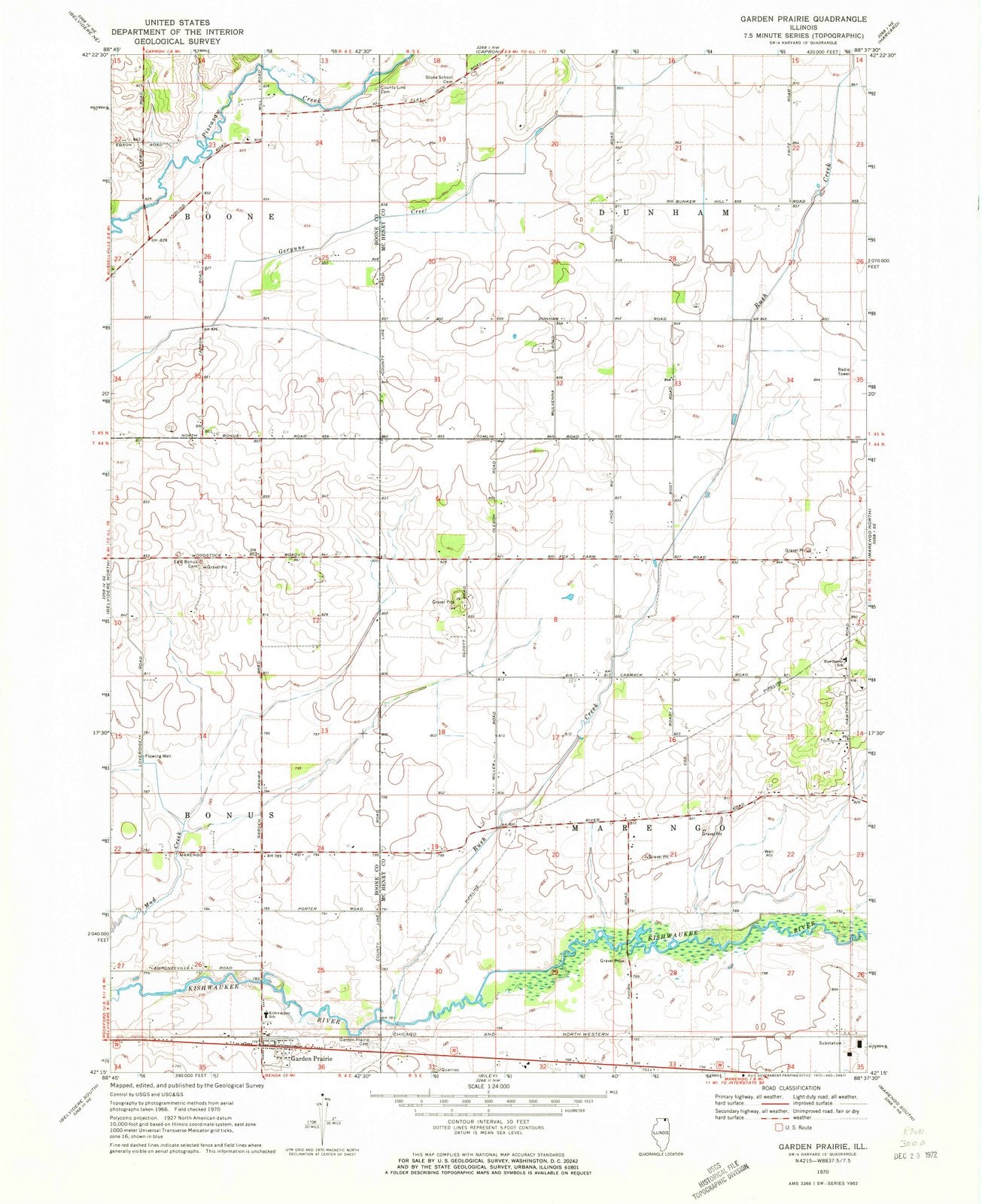 Dragable Image