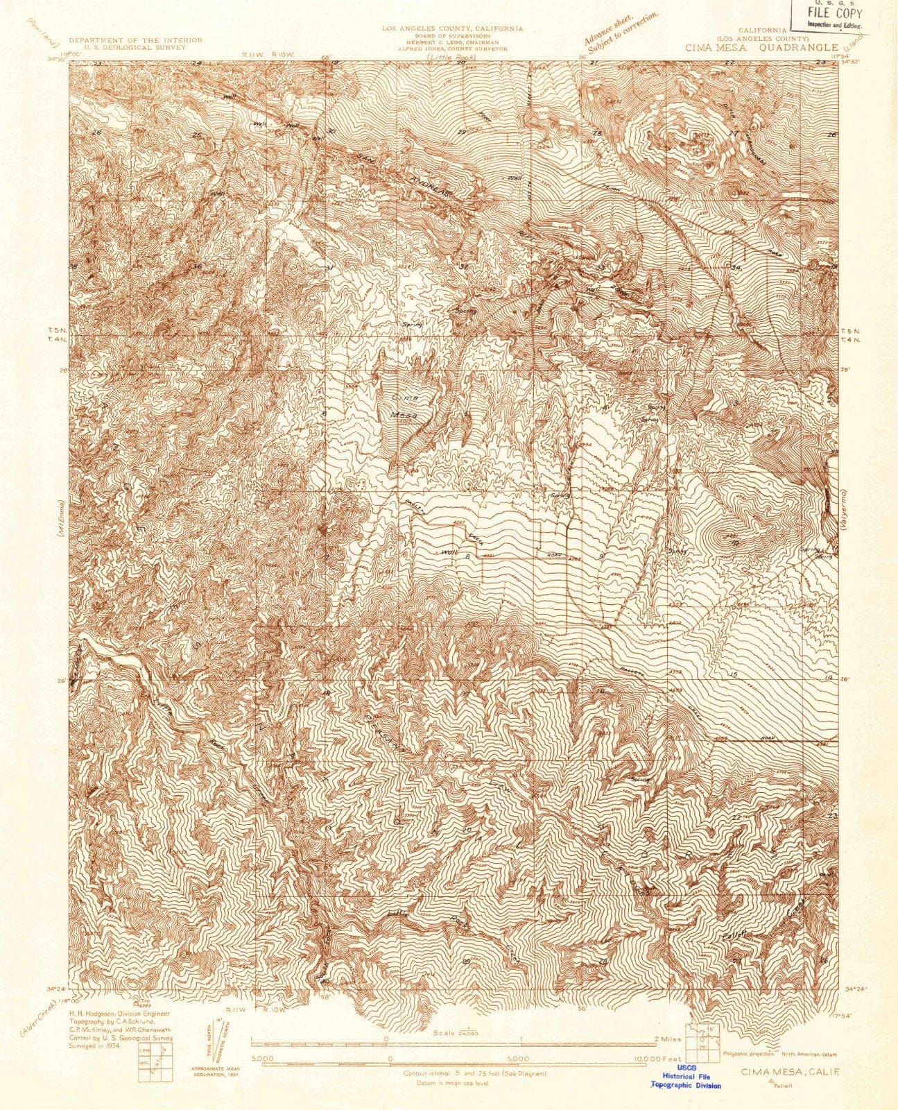 Dragable Image