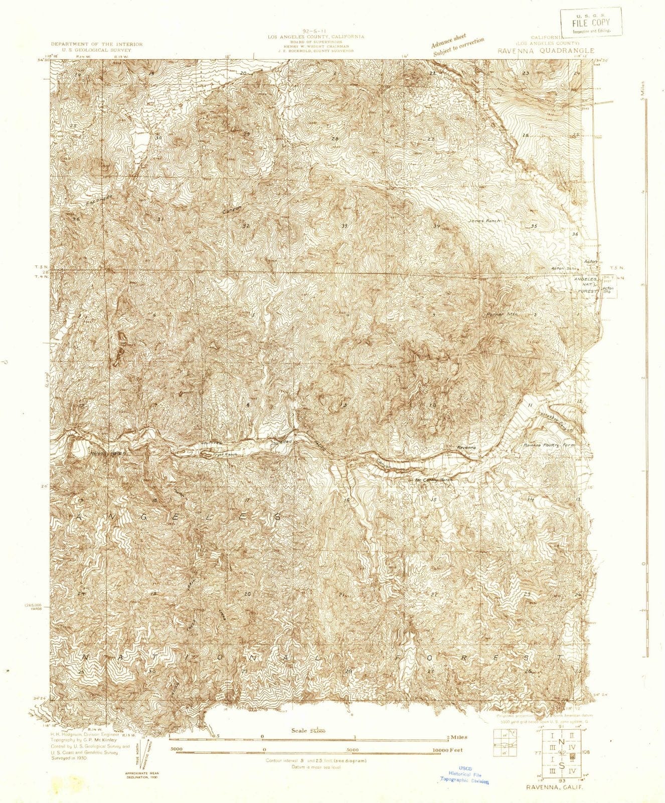 Dragable Image