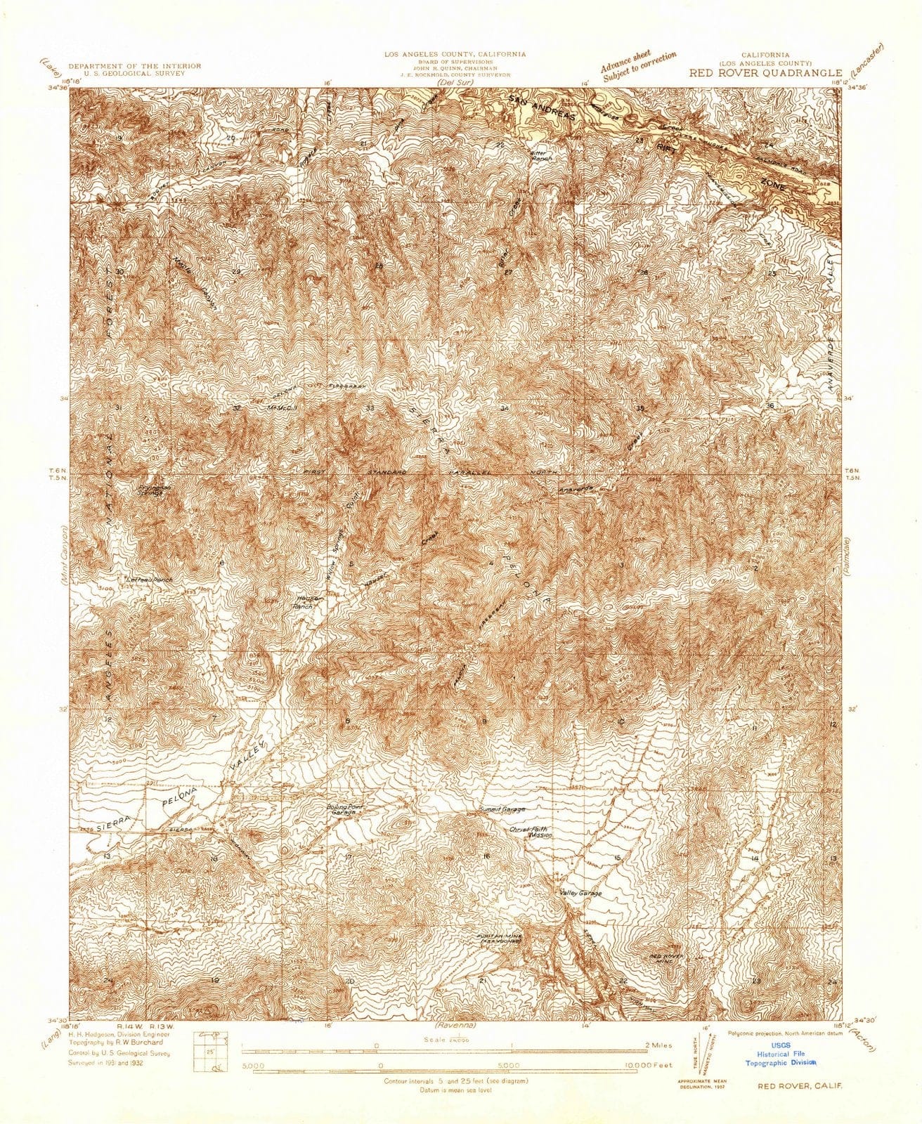 Dragable Image