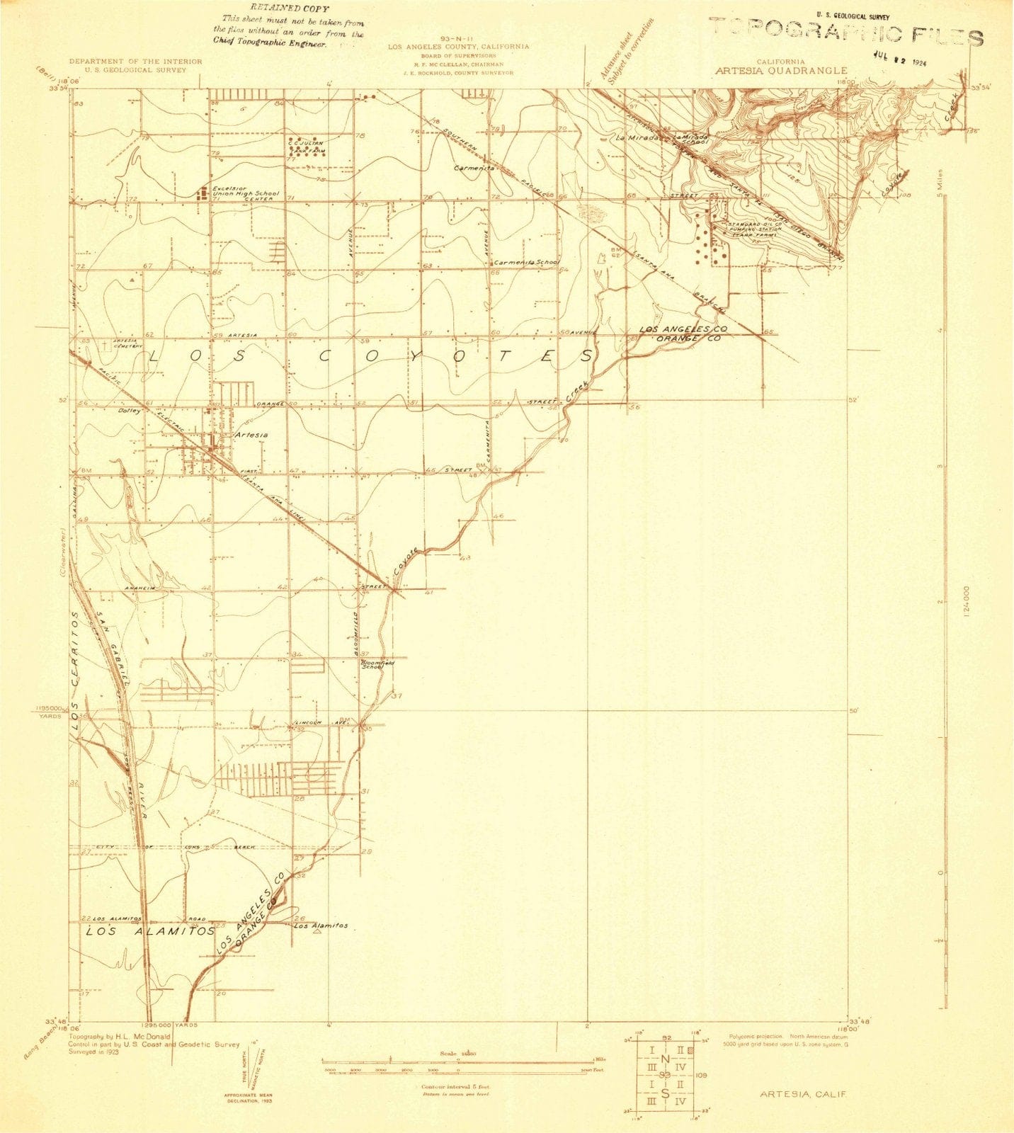 1923 Artesia, CA - California - USGS Topographic Map