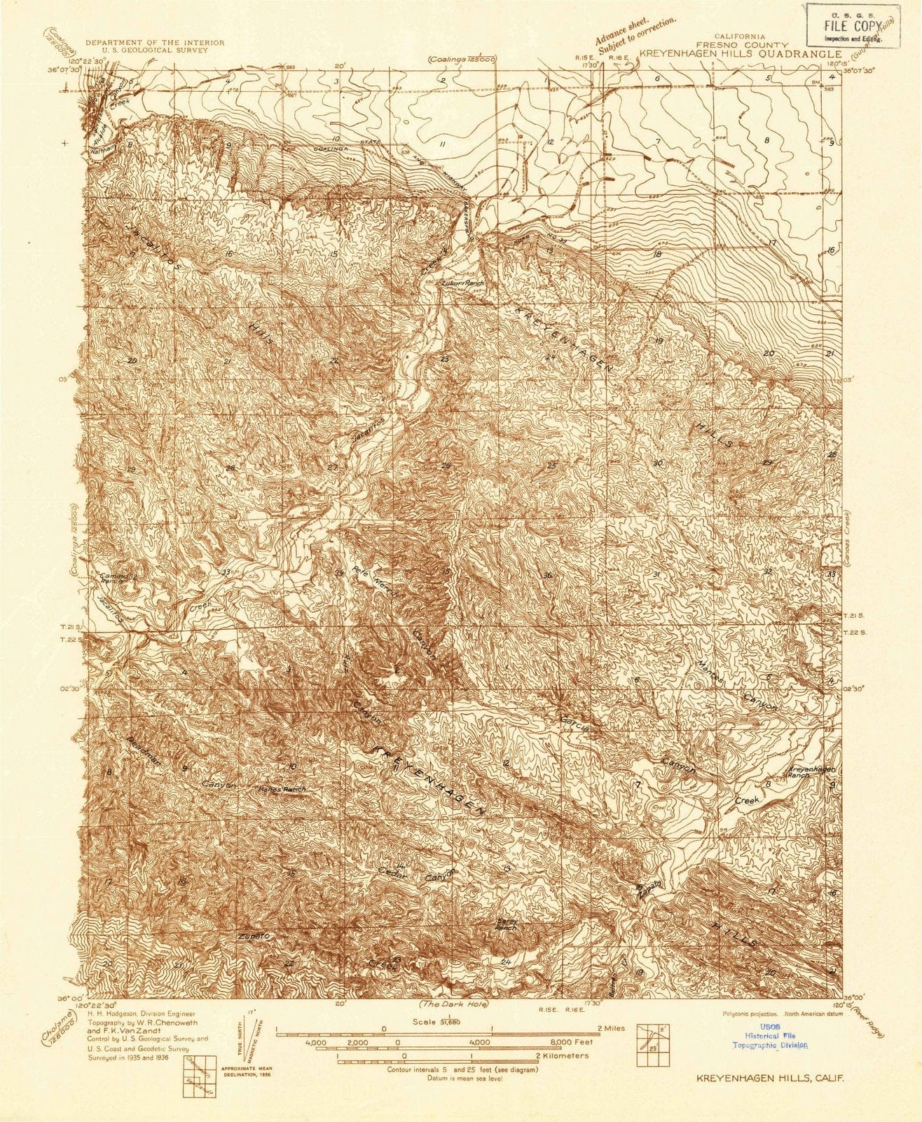 Dragable Image