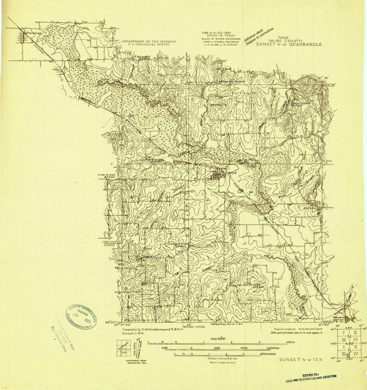 1924 Sunset 4, TX - Texas - USGS Topographic Map