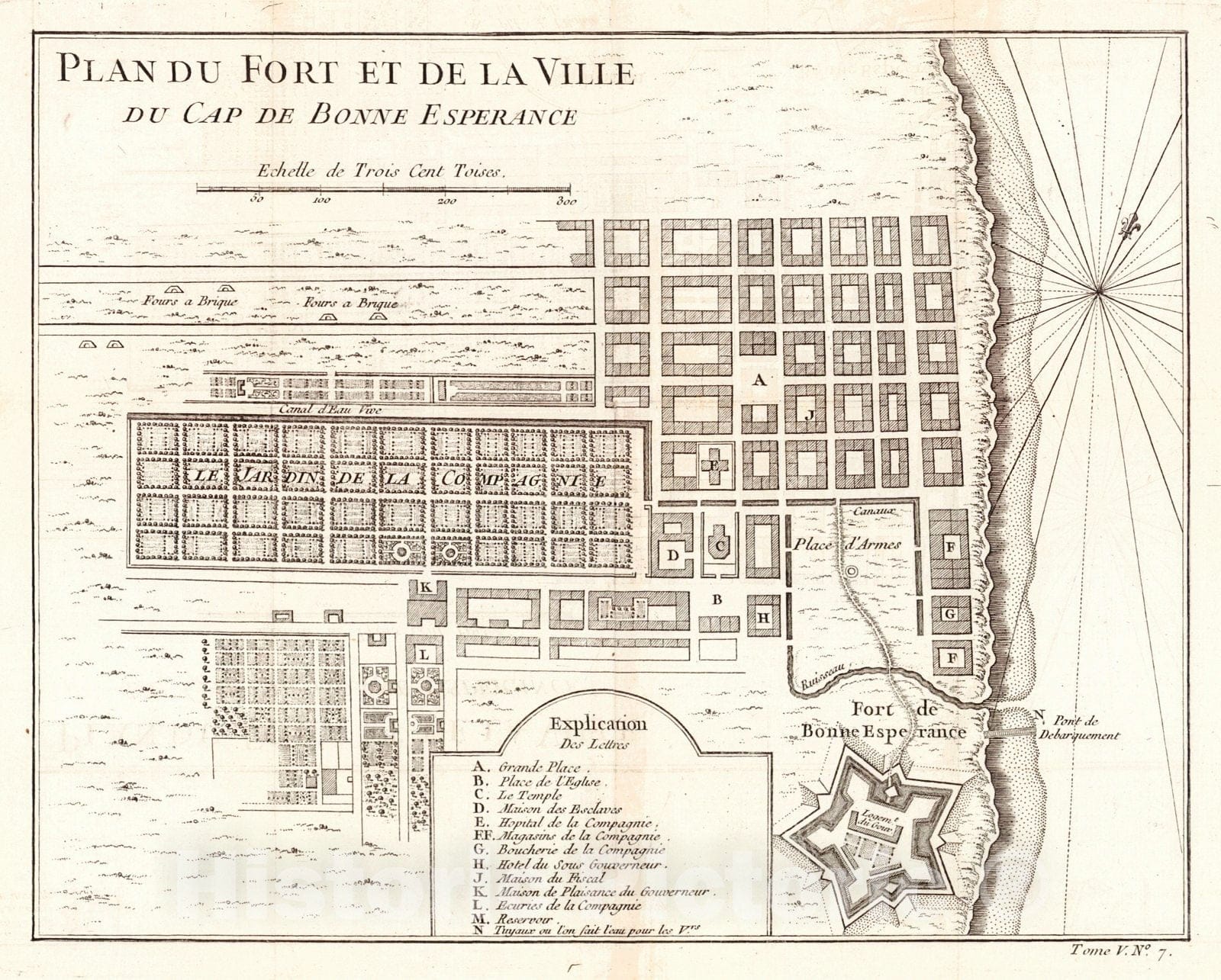 Historic Map : 1748 Plan Du Fort Et De La Ville Du Cap De Bonne Esperance (Cape Town) : Vintage Wall Art