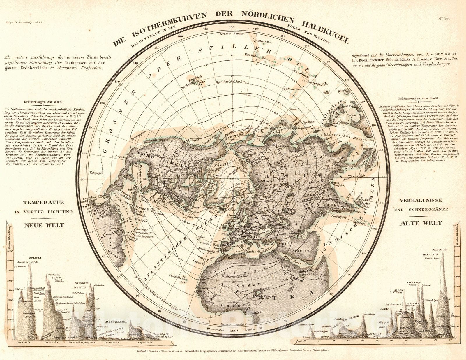 Historic Map : 1852 Die Isothermkunen der Nordlichen Halbkugel : Vintage Wall Art