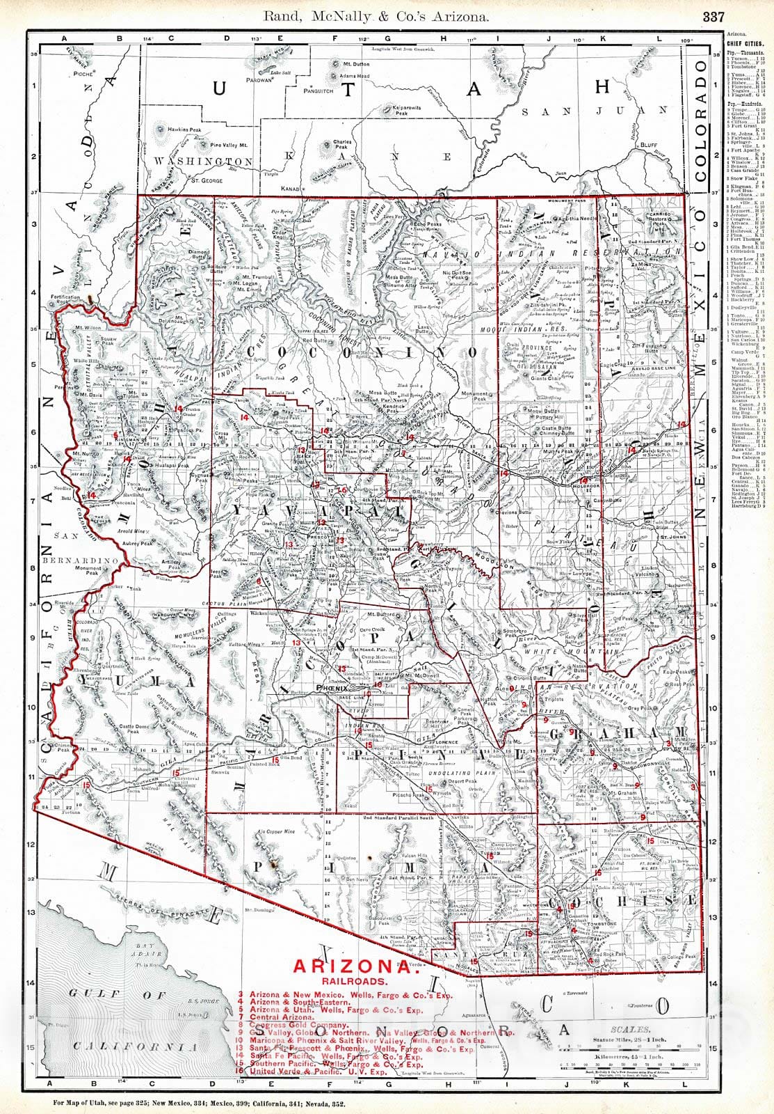 Historic Map : 1900 Arizona Railroads : Vintage Wall Art