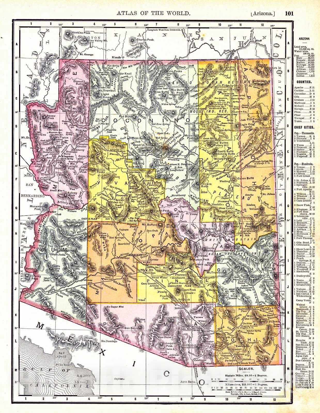 Historic Map : 1902 Arizona : Vintage Wall Art