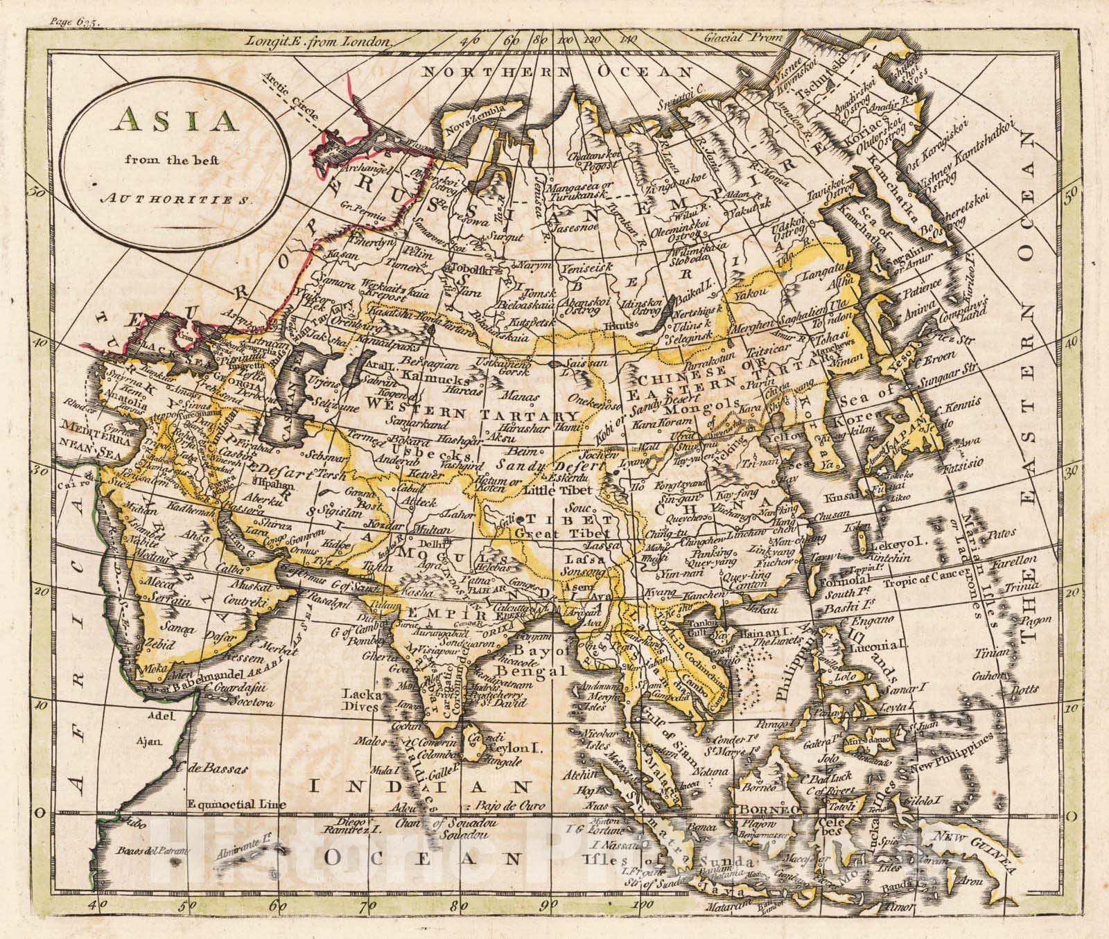 Dragable Image