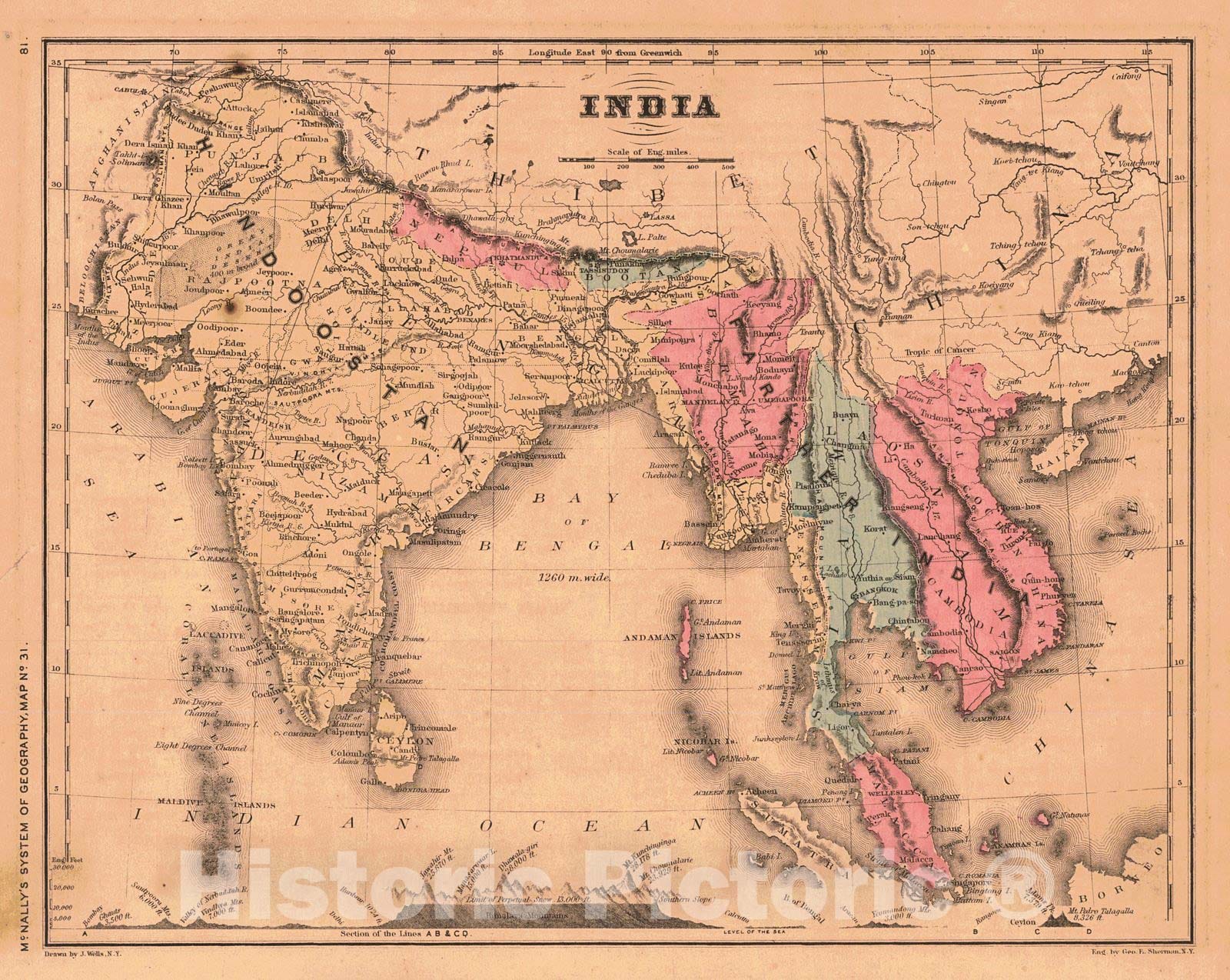 Historic Map : 1860 India : Vintage Wall Art