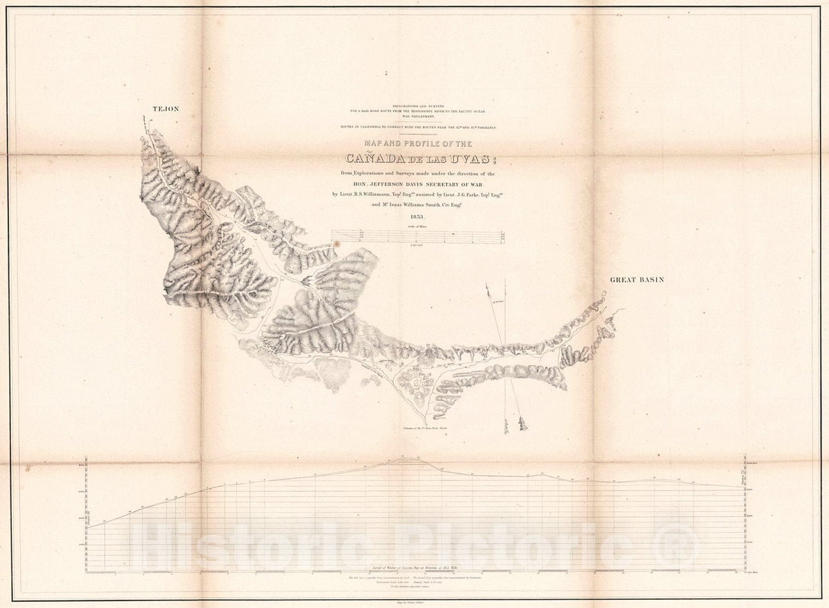 Historic Map : 1861 Map and Profile of the Canada de las Uvas : Vintage Wall Art