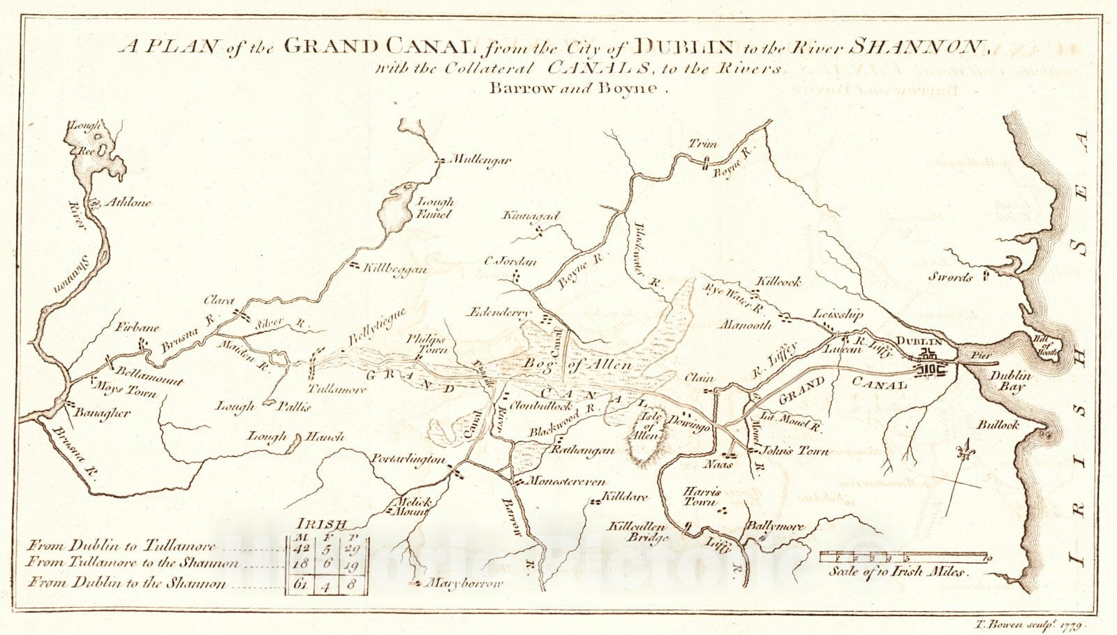 Historic Map : 1779 A Plan of the Grand Canal from the City of Dublin to the River Shannon with the Collateral Canals to the Rivers Barrow and Boyne : Vintage Wall Art