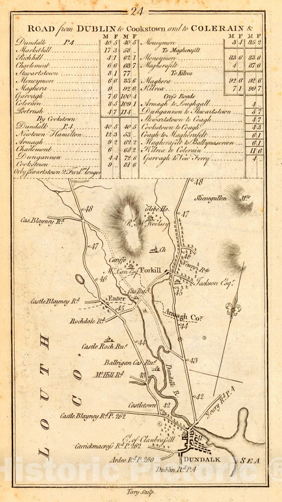 Historic Map : 1790 Road fro Dublin to Cookstown and to Colerain : Vintage Wall Art