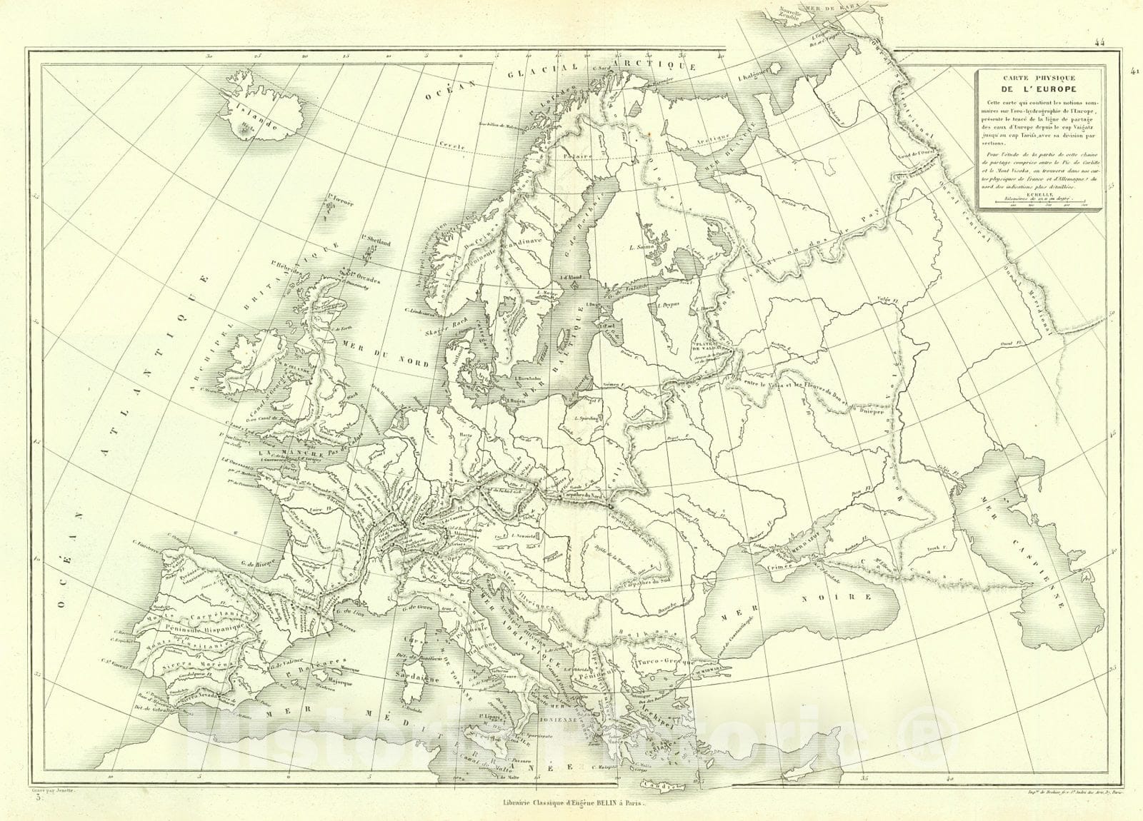 Dragable Image
