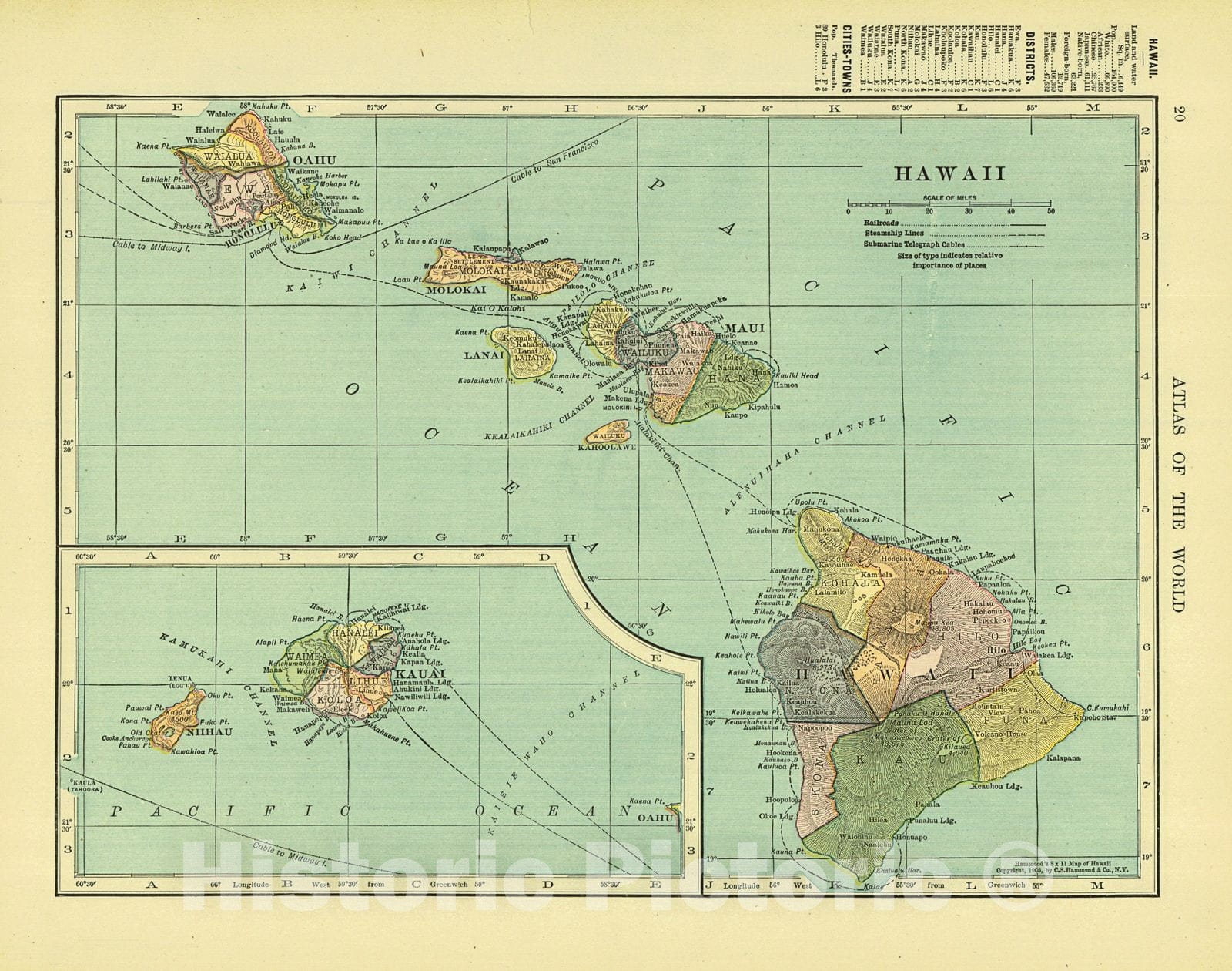 Historic Map : 1906 Hawaii : Vintage Wall Art