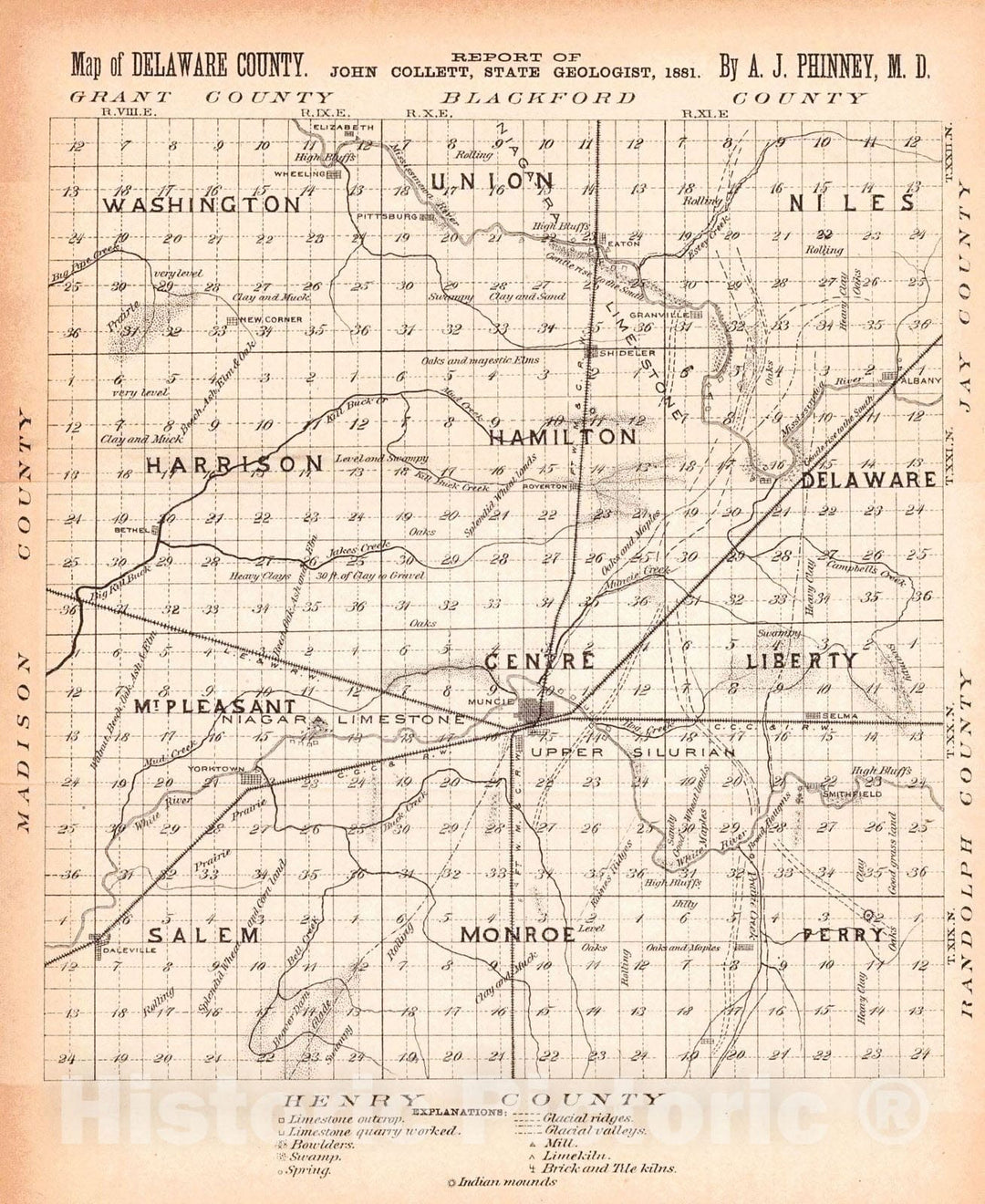 Historic Map : 1881 Map of Delaware County : Vintage Wall Art