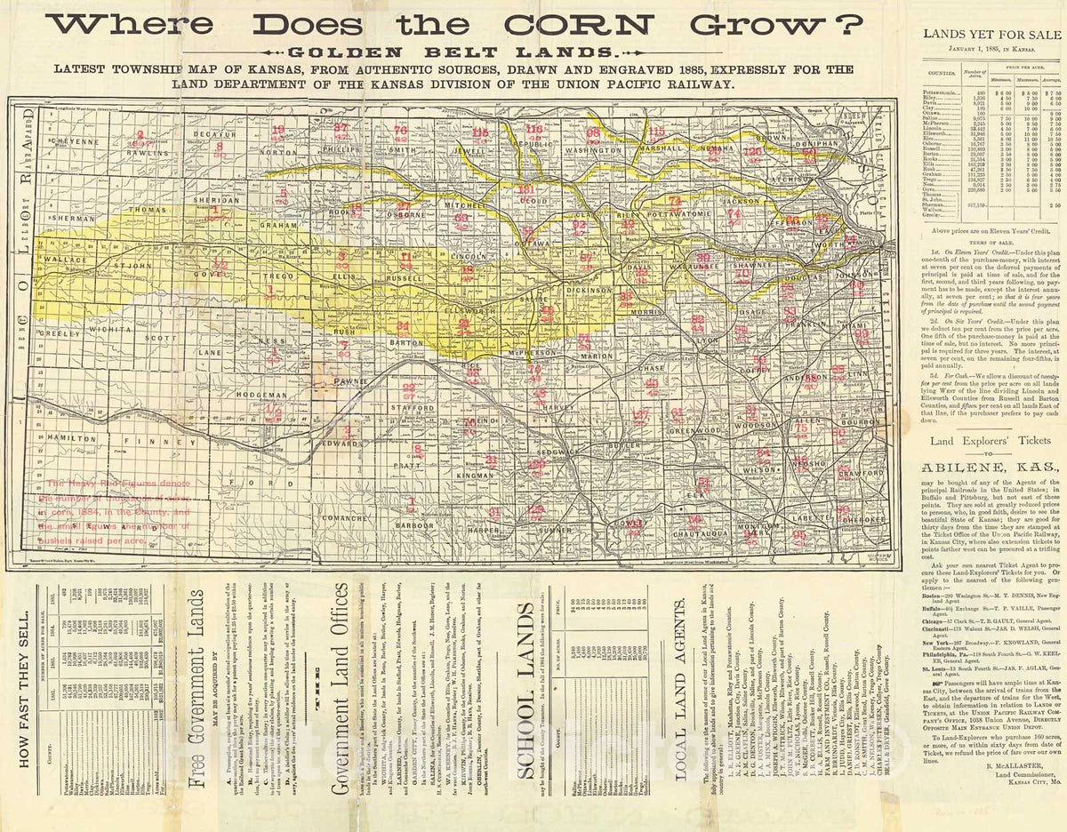 Historic Map : 1885 Where Does the Corn Grow? - Golden Belt Lands - Latest Township Map Of Kansas, Expressly The Union Pacific Railway : Vintage Wall Art
