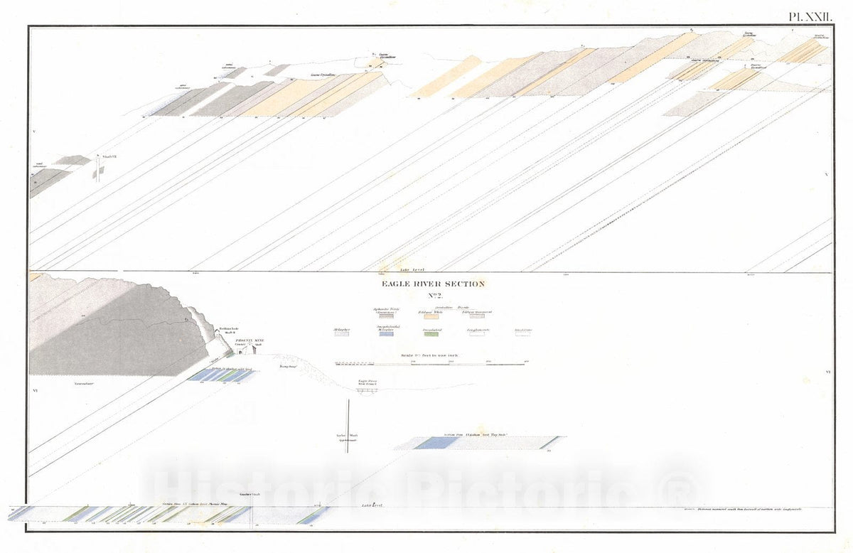 Historic Map : 1873 Cross Sections of the Eagle River District, No. II : Vintage Wall Art
