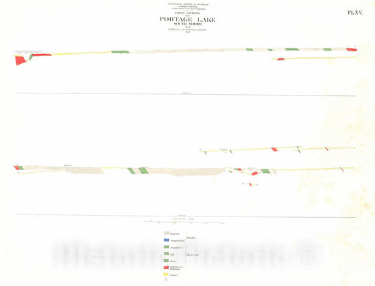 Historic Map : 1873 Cross Sections Near Portage Lake South Shore, No. I : Vintage Wall Art