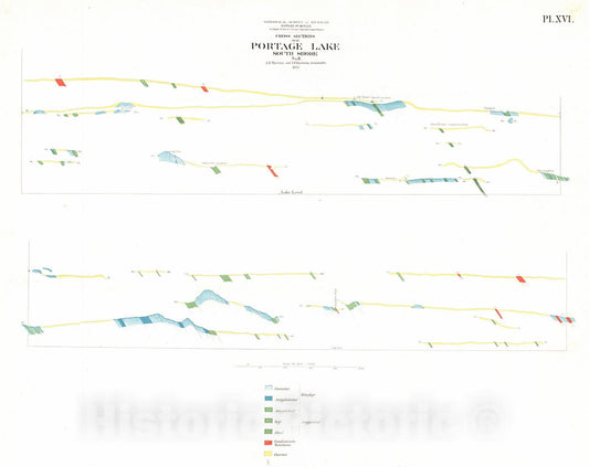Historic Map : 1873 Cross Sections Near Portage Lake South Shore, No. II : Vintage Wall Art