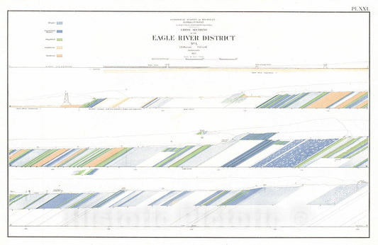 Historic Map : 1873 Cross Sections of the Eagle River District, No. I : Vintage Wall Art